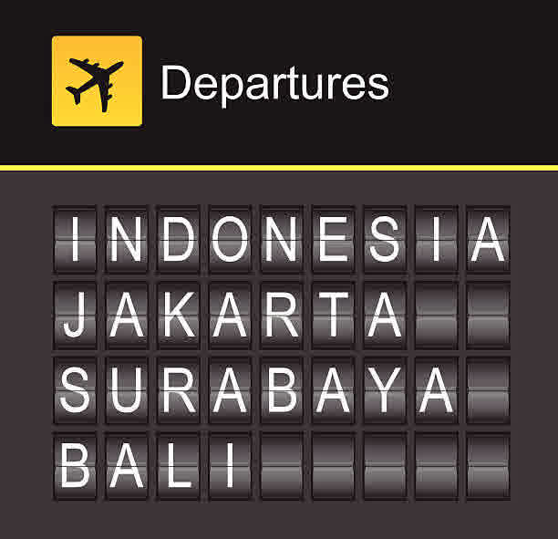 Perkembangan Liga Basket Indonesia: Dari Lokal Menuju Global