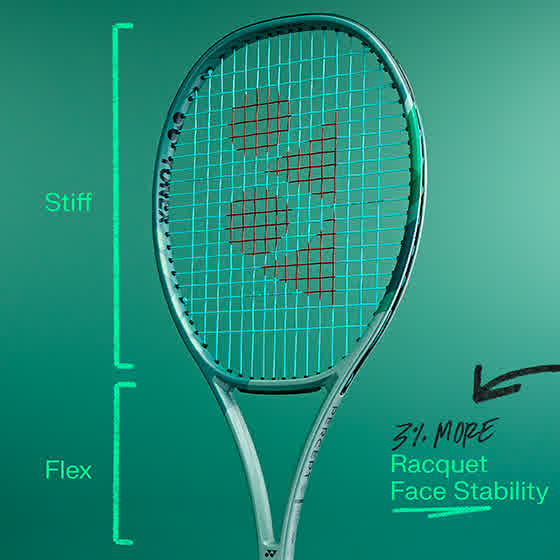 Fashion dan Perlengkapan Badminton Terbaru di Kalangan Pemain Top